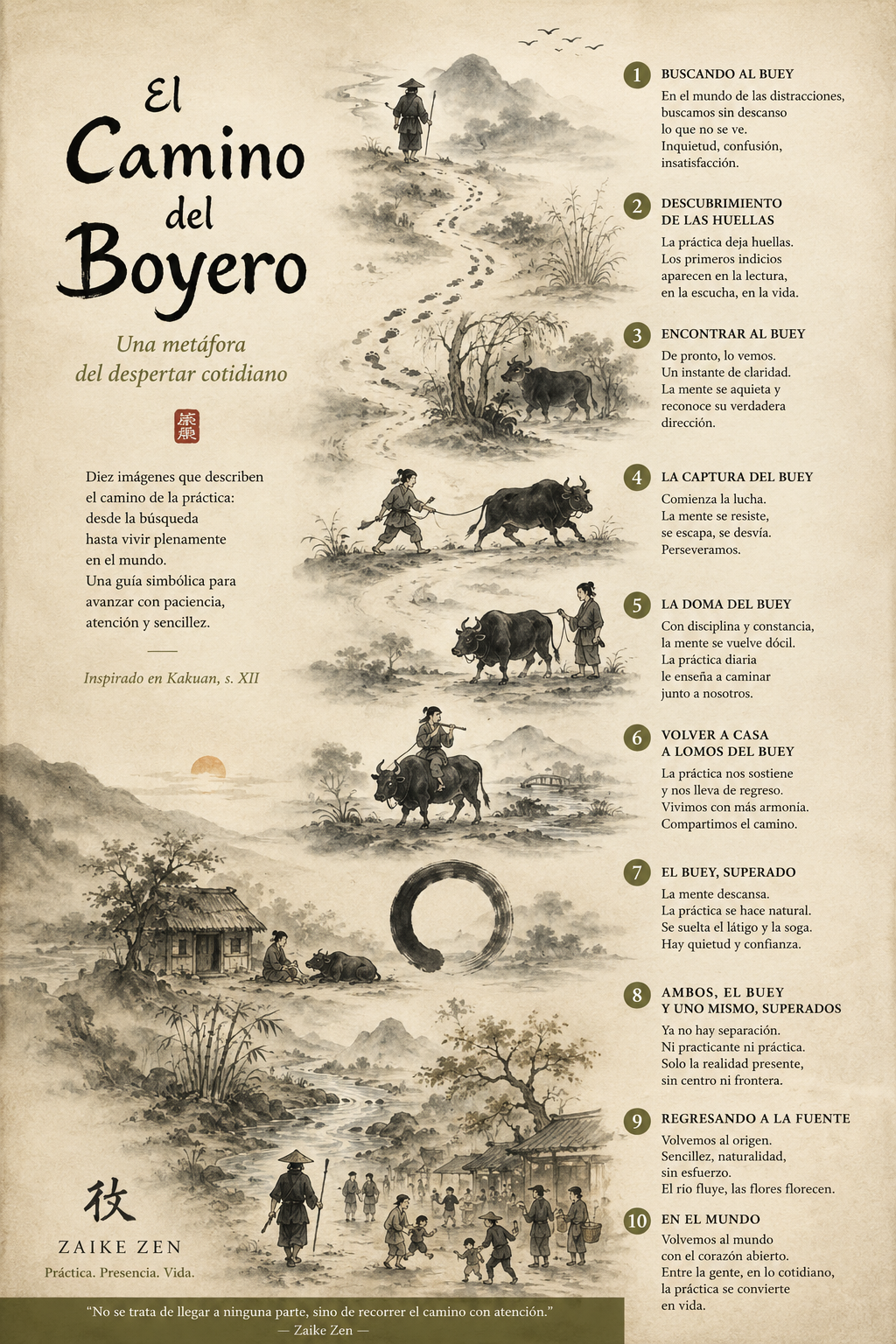 Cartel El Camino del Boyero, una metáfora del despertar cotidiano