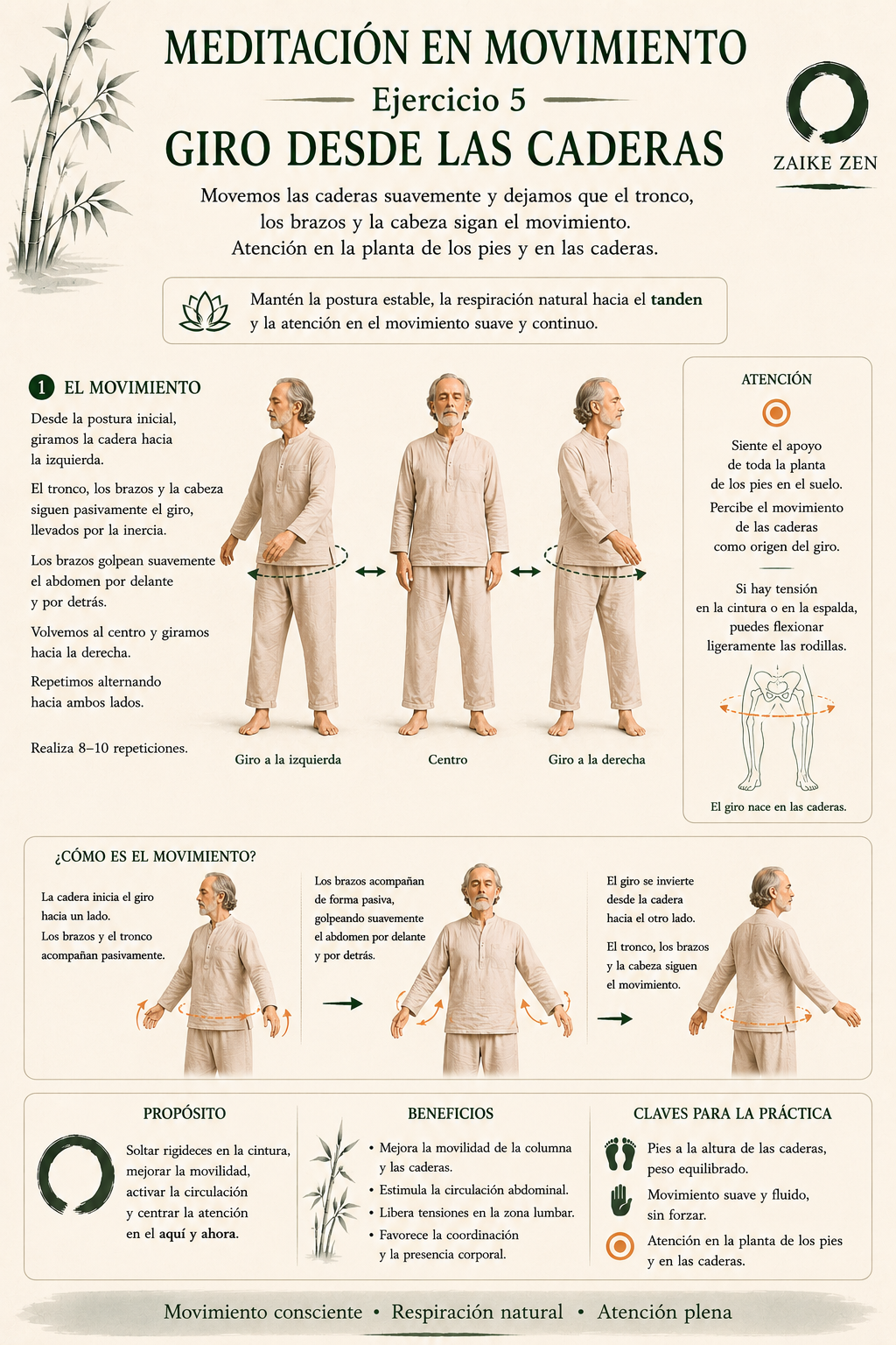 Cartel de meditación en movimiento: giro desde las caderas