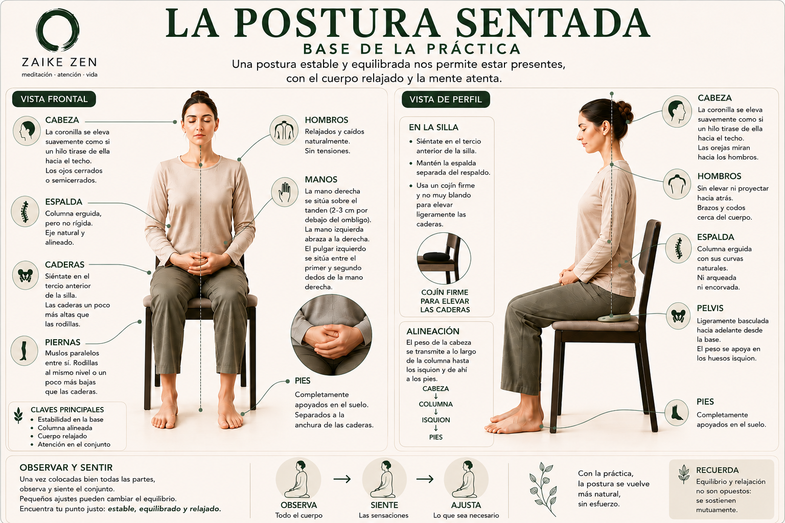 Postura sentada para meditar